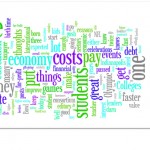 A Wordle Picture of My Blog